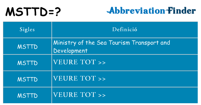 Què representen msttd