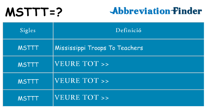 Què representen msttt