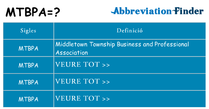 Què representen mtbpa