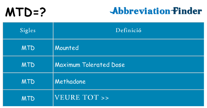 Què representen mtd