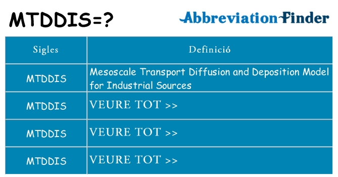 Què representen mtddis