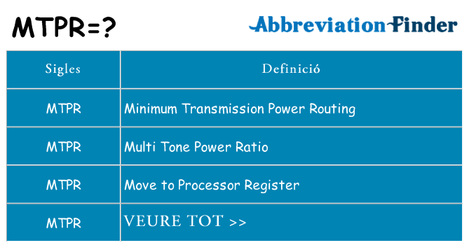 Què representen mtpr