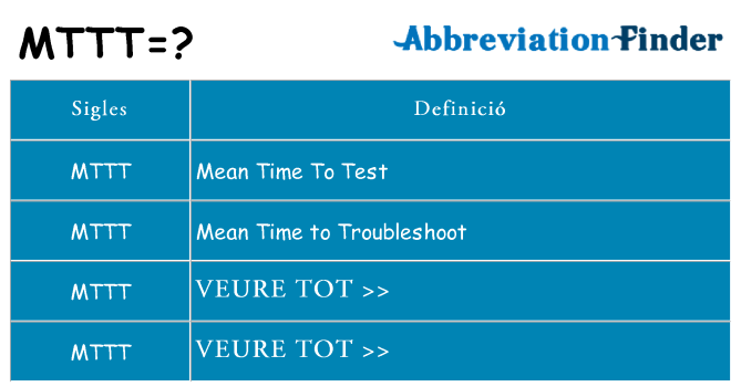 Què representen mttt