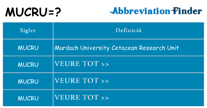 Què representen mucru