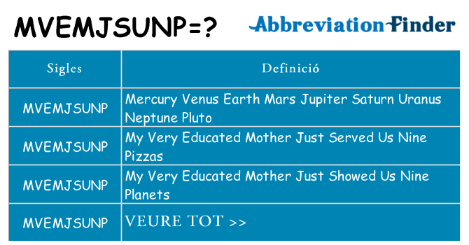 Què representen mvemjsunp