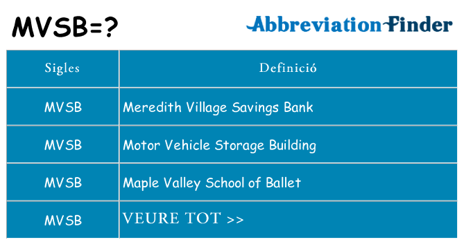 Què representen mvsb