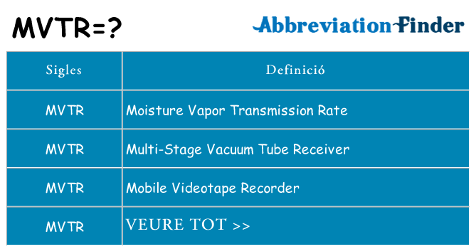 Què representen mvtr