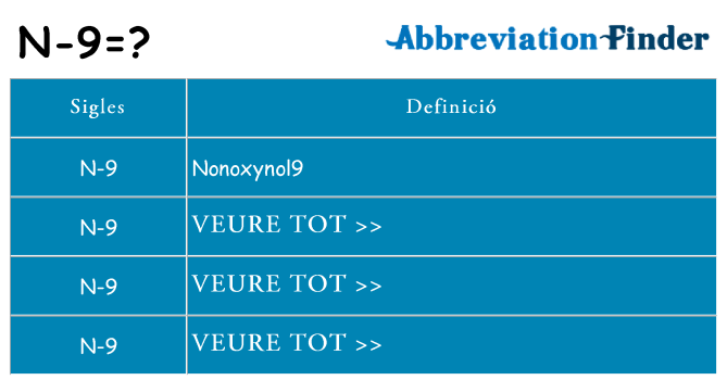 Què representen n-9