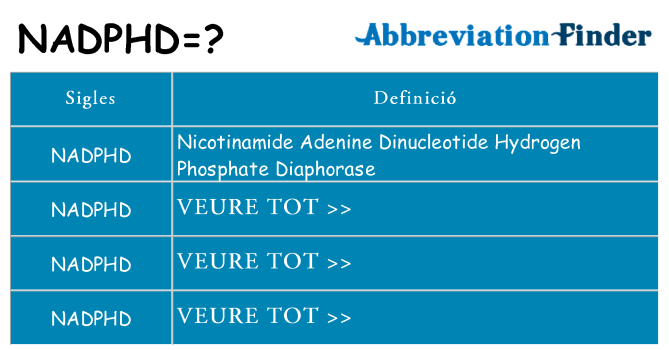 Què representen nadphd
