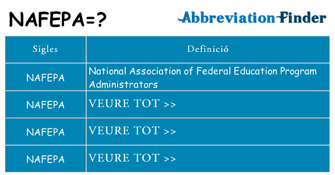 Què representen nafepa