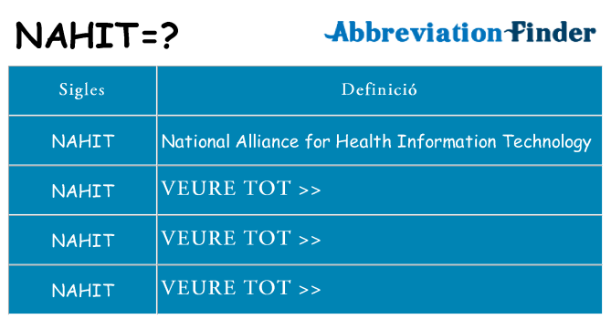 Què representen nahit