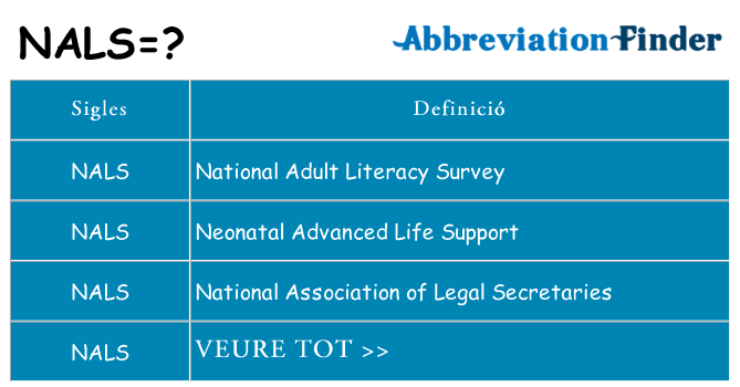 Què representen nals