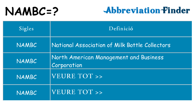 Què representen nambc