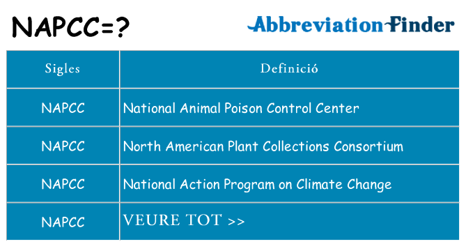Què representen napcc