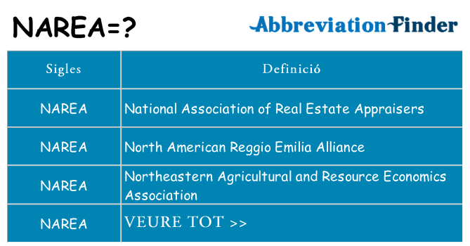 Què representen narea