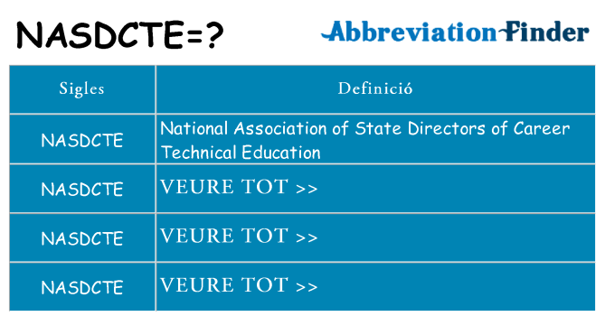 Què representen nasdcte