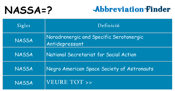 Què representen nassa