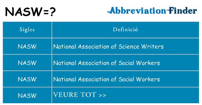 Què representen nasw