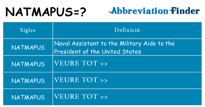 Què representen natmapus