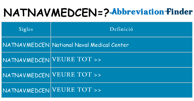 Què representen natnavmedcen