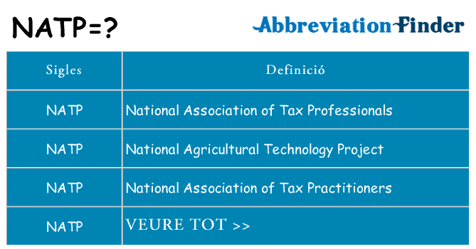 Què representen natp