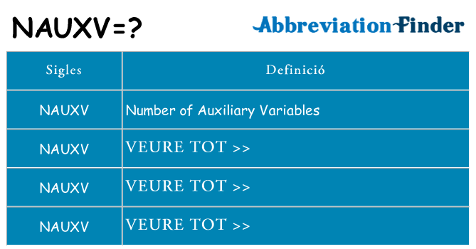 Què representen nauxv