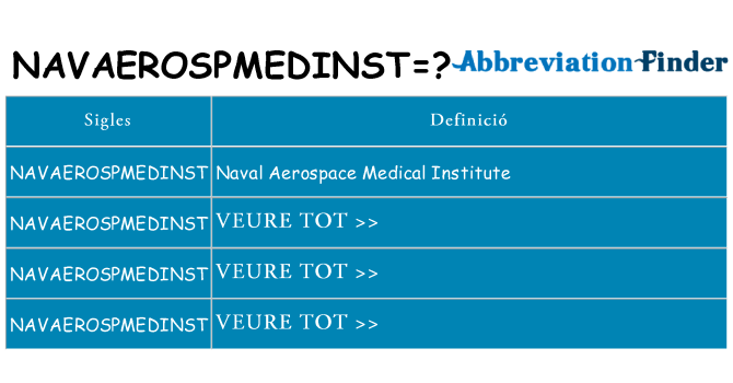 Què representen navaerospmedinst