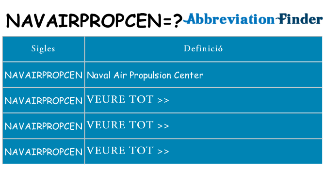 Què representen navairpropcen