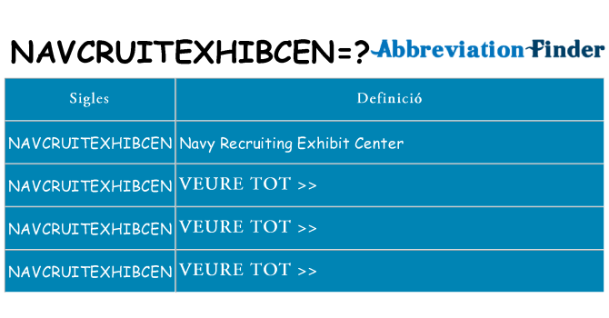 Què representen navcruitexhibcen