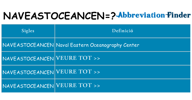 Què representen naveastoceancen