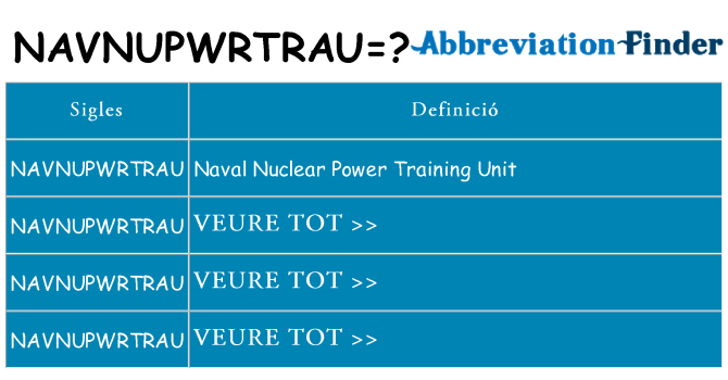 Què representen navnupwrtrau