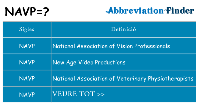 Què representen navp