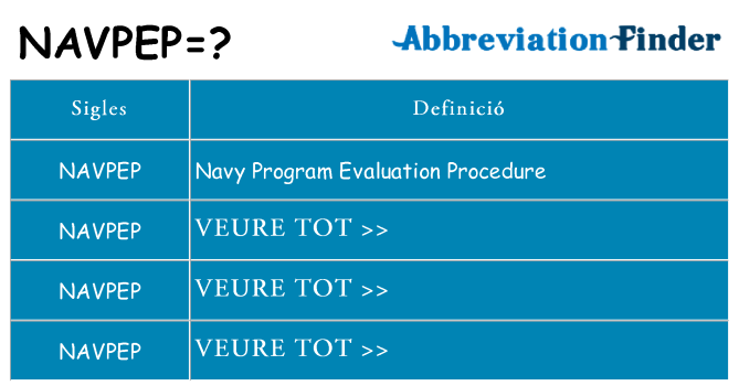 Què representen navpep