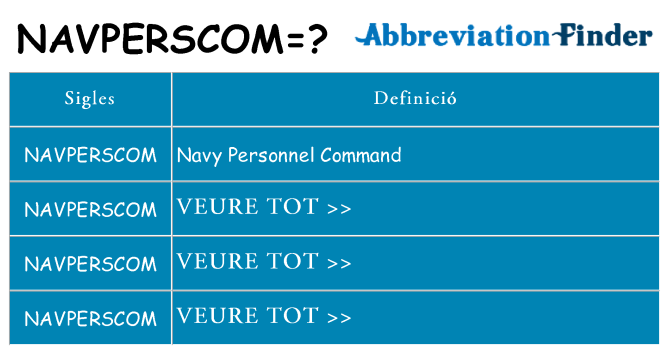 Què representen navperscom