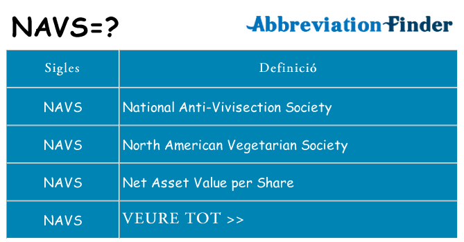 Què representen navs