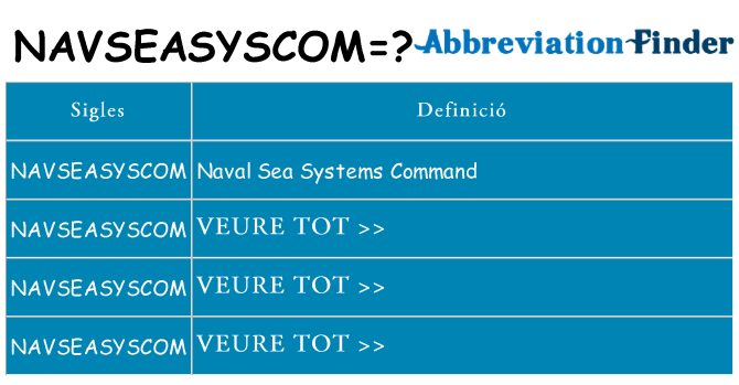 Què representen navseasyscom