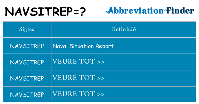 Què representen navsitrep