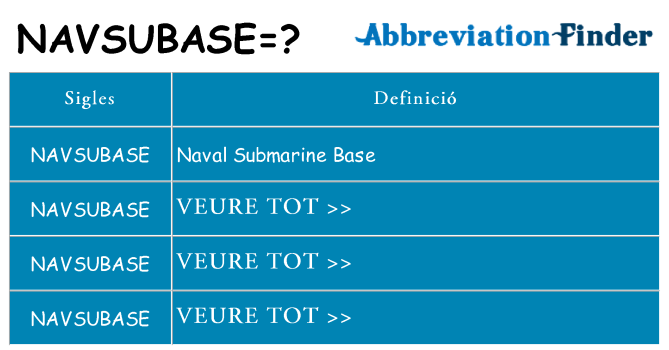 Què representen navsubase