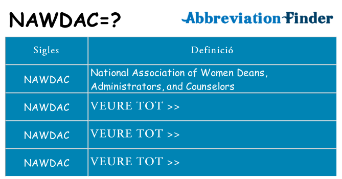 Què representen nawdac