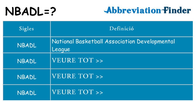Què representen nbadl