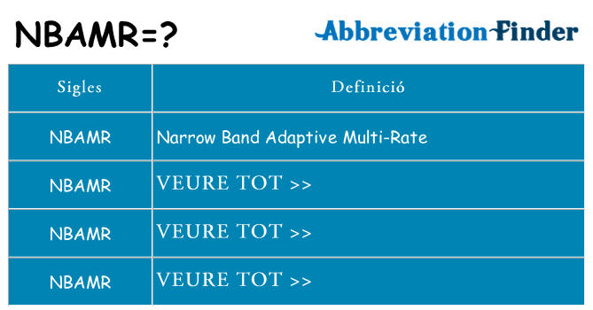 Què representen nbamr