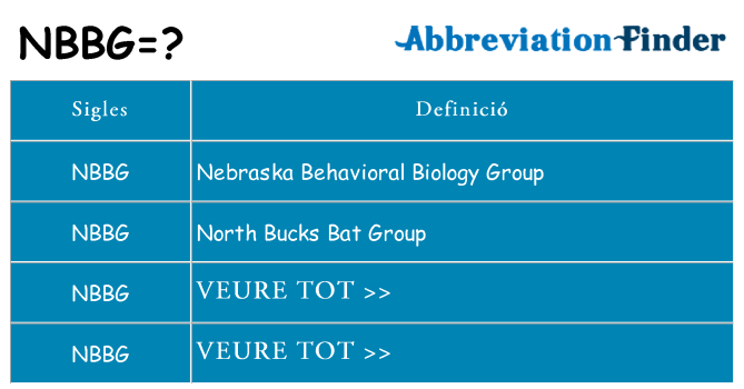 Què representen nbbg