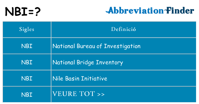 Què representen nbi