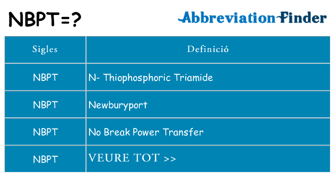 Què representen nbpt