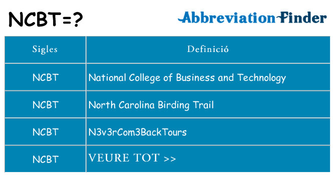 Què representen ncbt