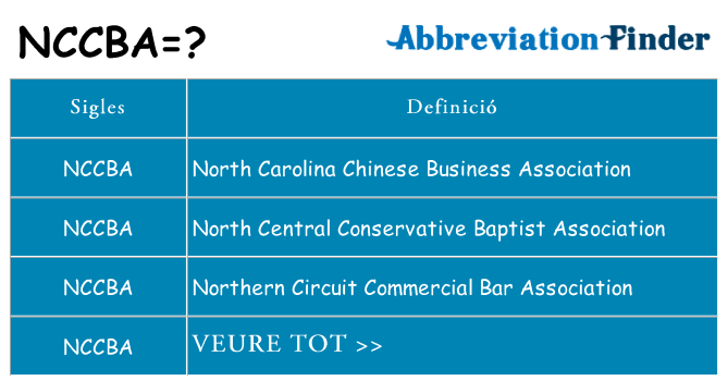 Què representen nccba