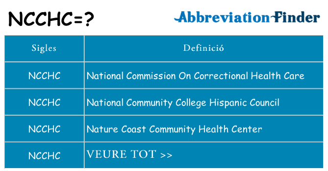 Què representen ncchc