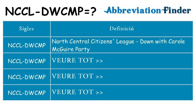 Què representen nccl-dwcmp