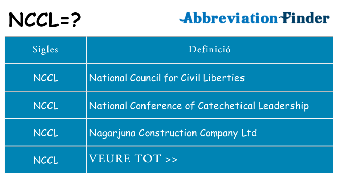 Què representen nccl