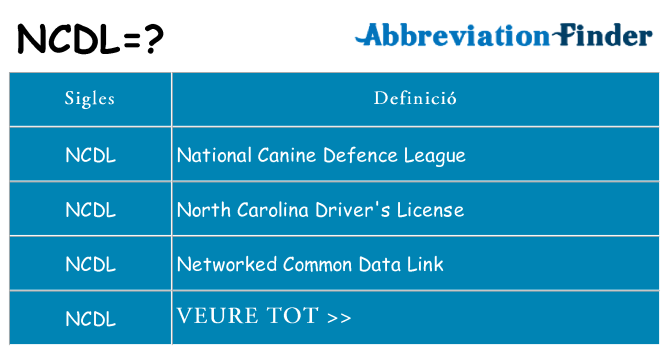 Què representen ncdl